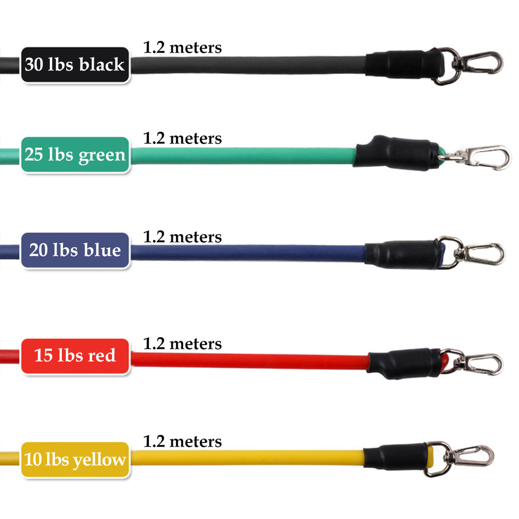 PeakFlex Bands