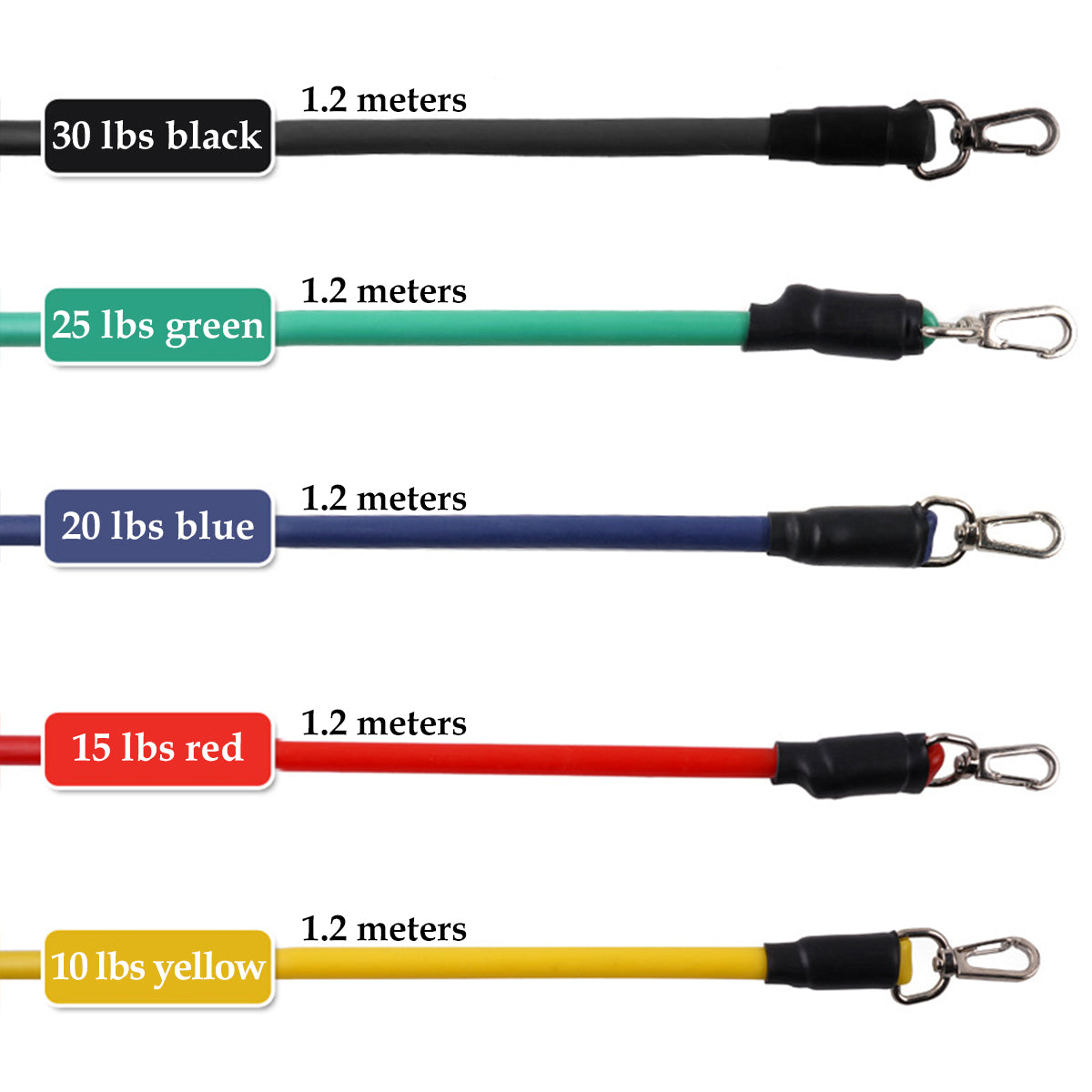 PeakFlex Bands